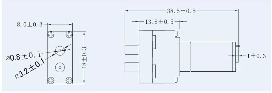 0801 outline